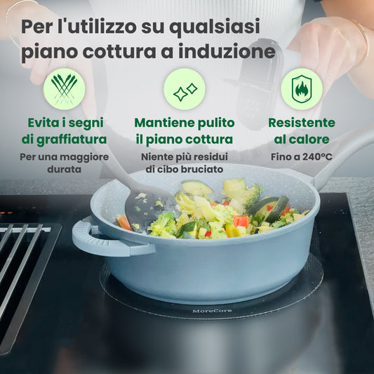 Protezioni per induzione