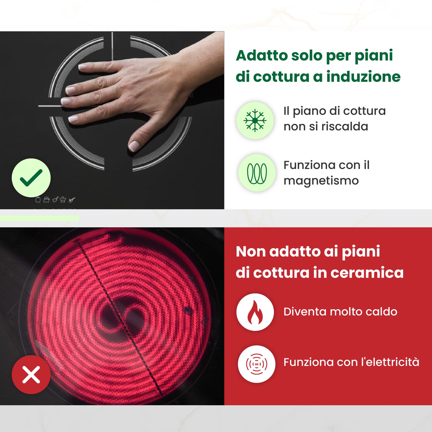 Protezioni per induzione