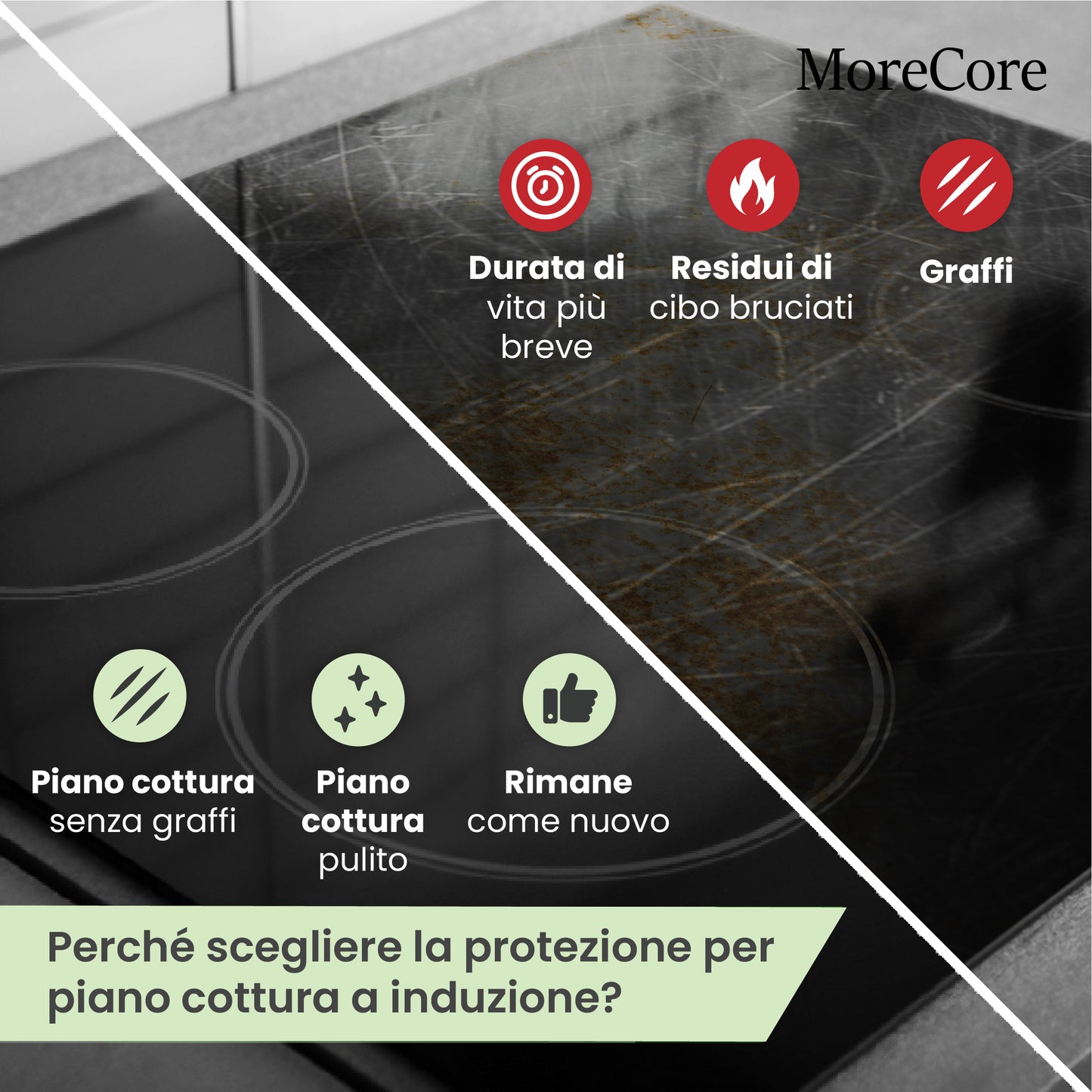 Protezioni per induzione